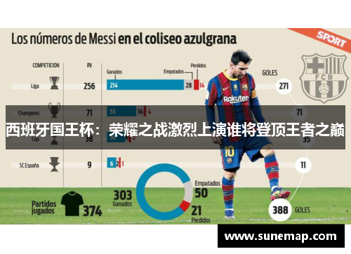 西班牙国王杯：荣耀之战激烈上演谁将登顶王者之巅