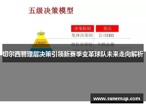 切尔西管理层决策引领新赛季变革球队未来走向解析